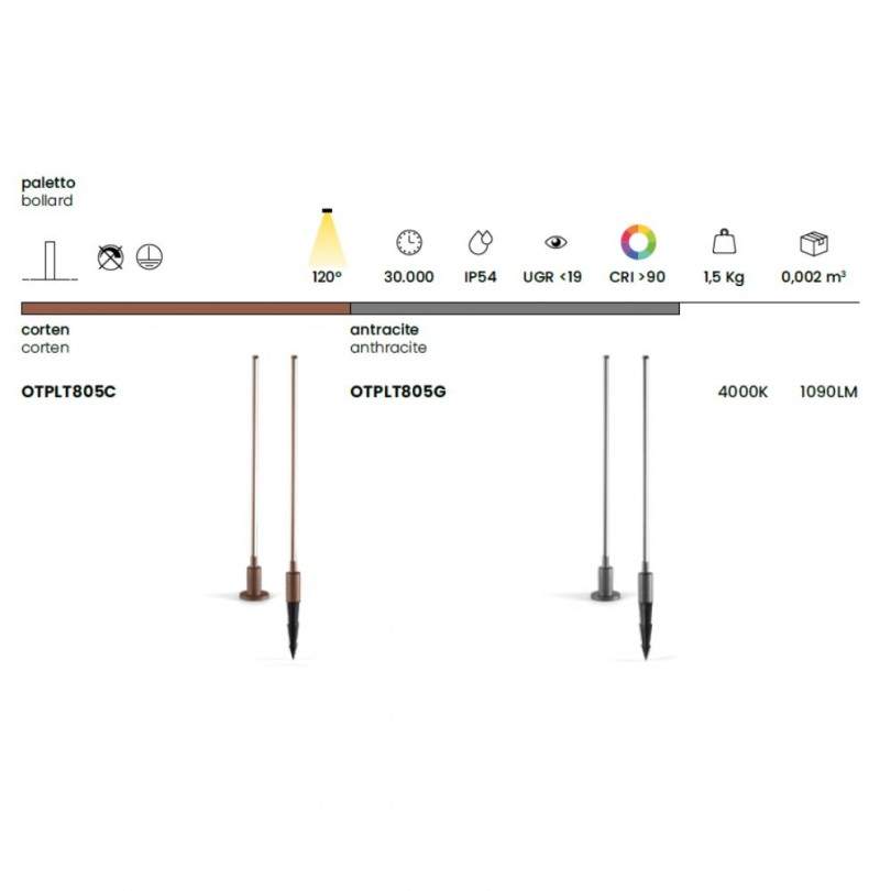 Paletto RAISSA- Ondatech
