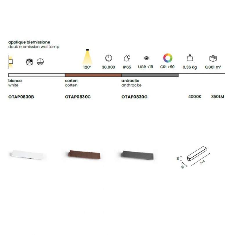 Applique SIMBA/PC- Ondatech Applique SIMBA/PC- Ondatech