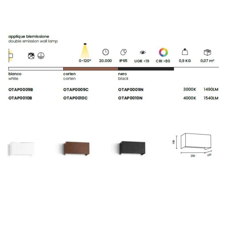 Applique DOUBLE CUBE- Ondatech