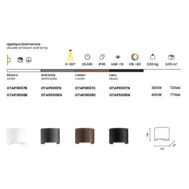 Applique CILY- Ondatech 2