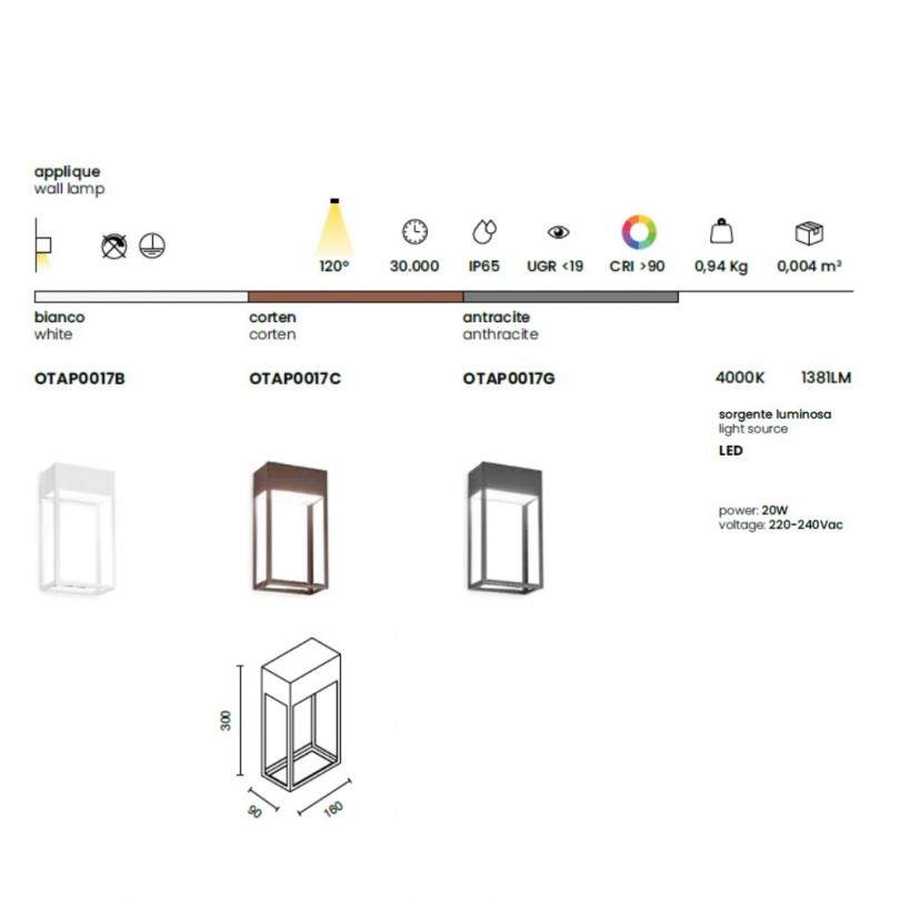 Applique GHITA- Ondatech