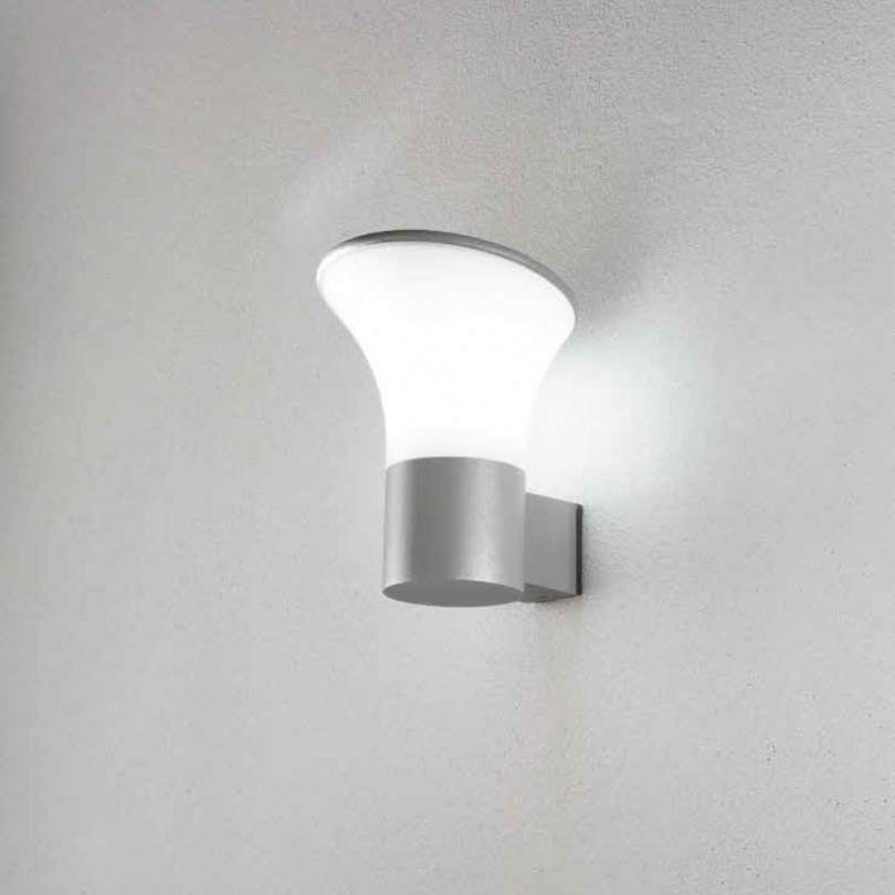 Applique ARES- Ondatech