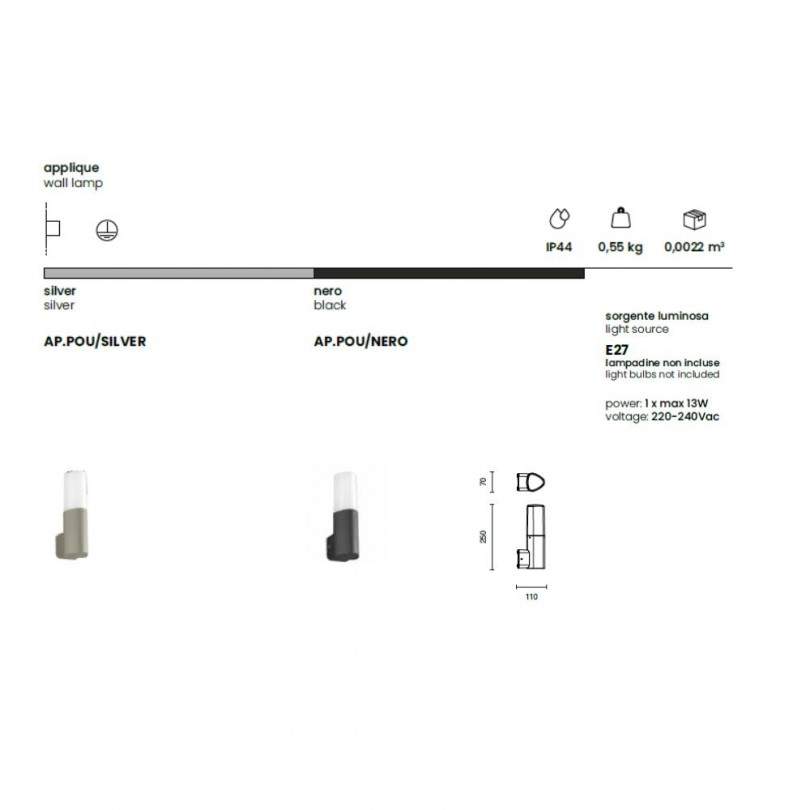 Applique POU- Ondatech