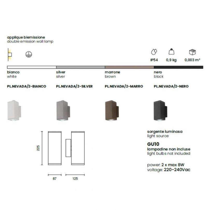 Applique NEVADA1- Ondatech