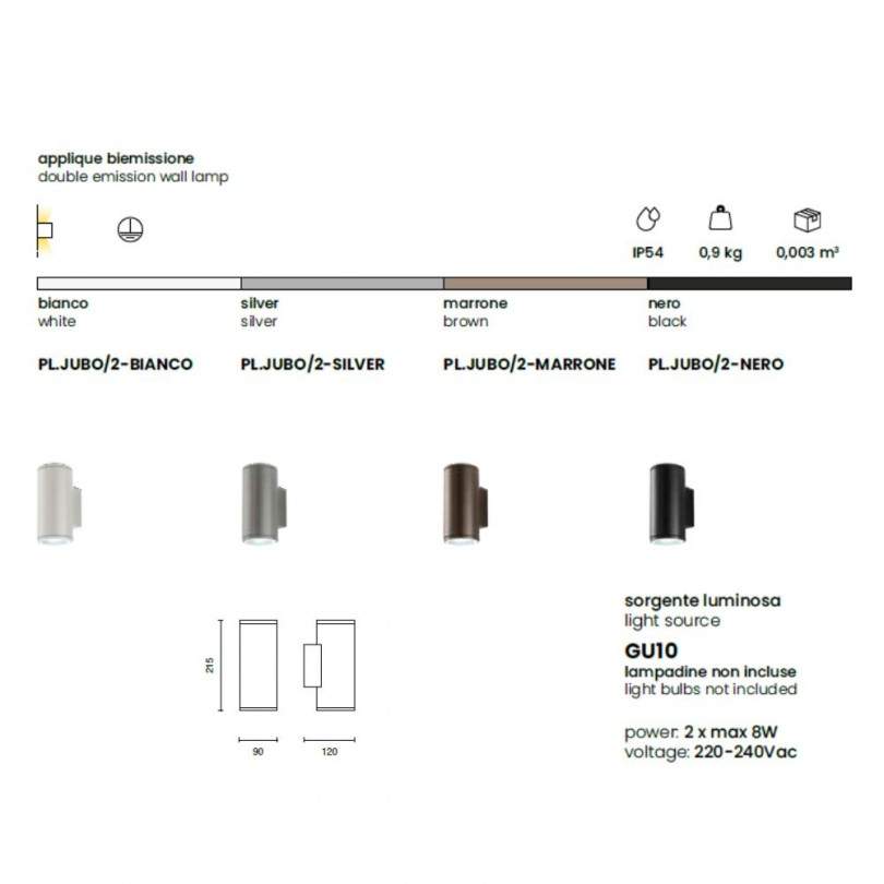 Applique JUBO1- Ondatech