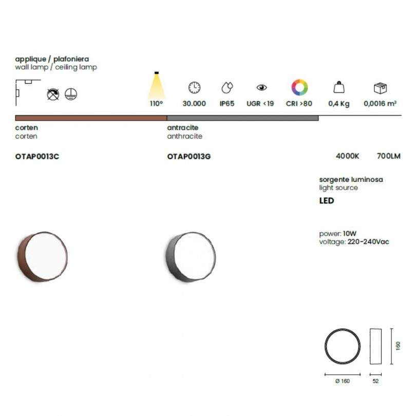 Applique PATIO- Ondatech
