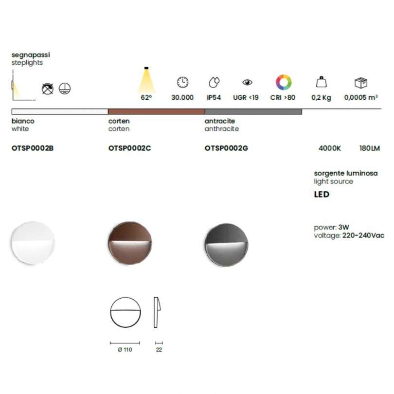 Segnapasso FREE ROUND- Ondatech Segnapasso FREE ROUND- Ondatech