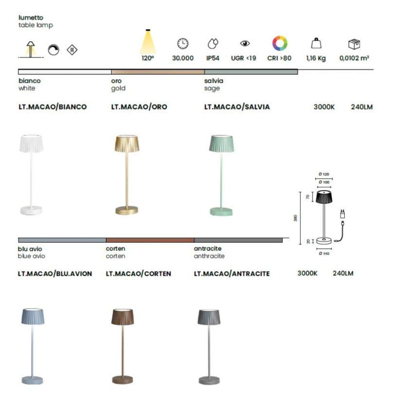 Lumetto MACAO- Ondatech Lumetto MACAO- Ondatech