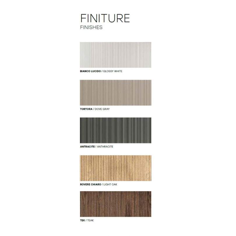 Colonna reversibile BALOS- Modo Colonna reversibile BALOS- Modo