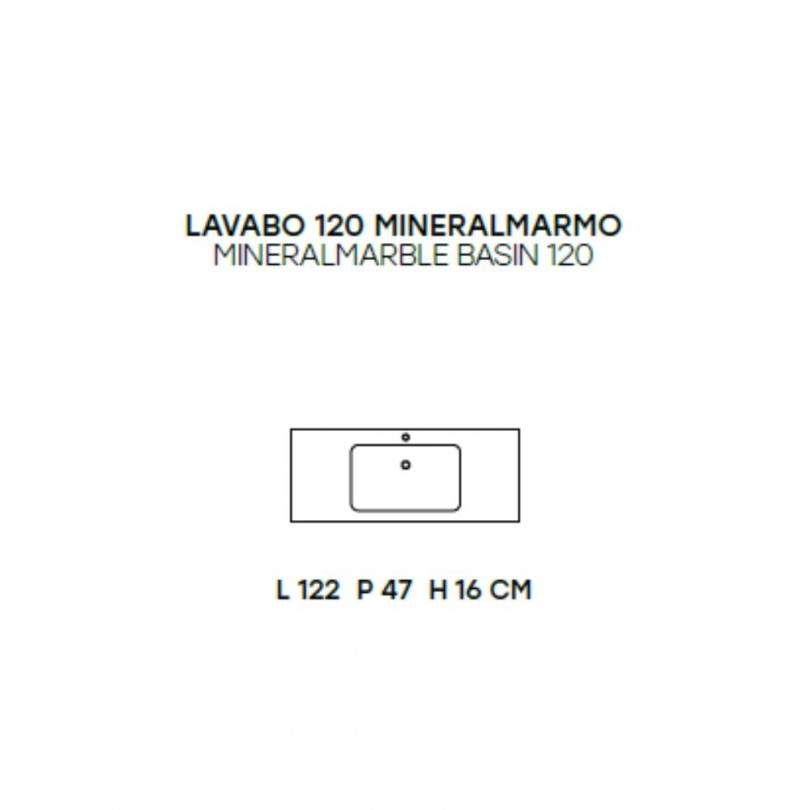 Lavabo CLASSIC- Modo Lavabo CLASSIC- Modo