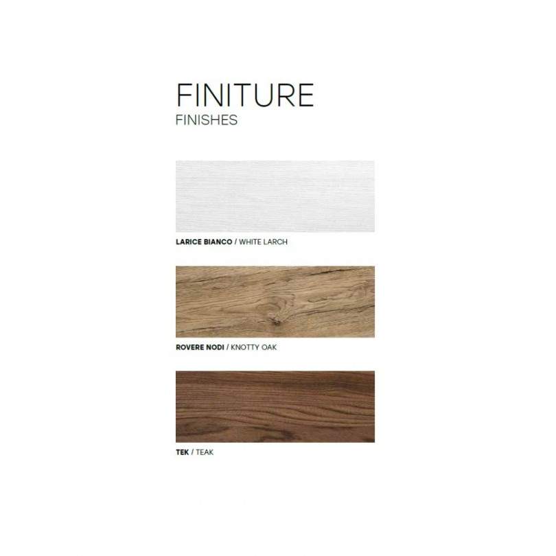 Base HAITI- Modo Base HAITI- Modo