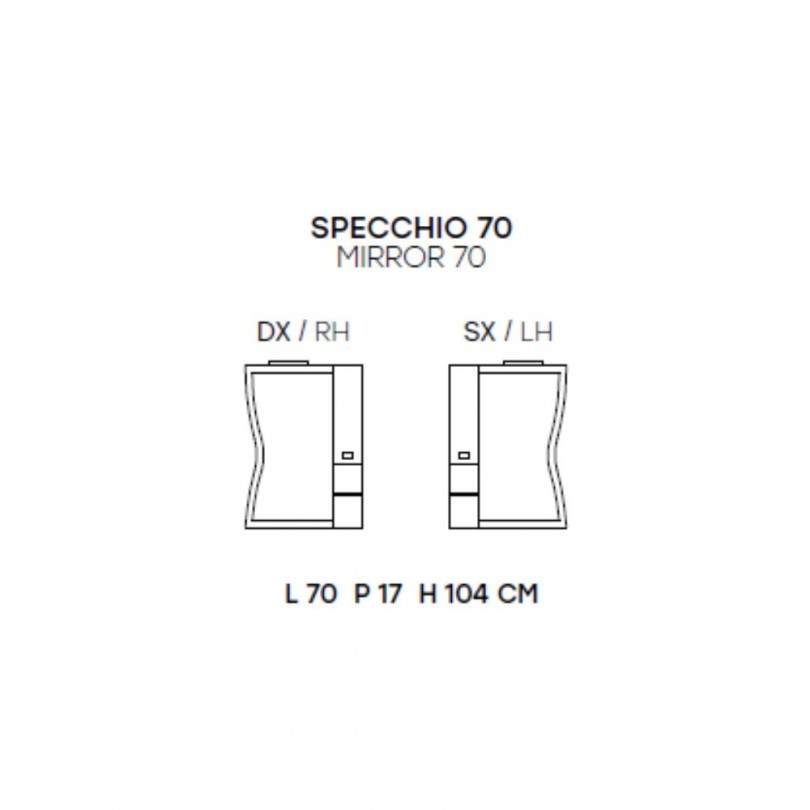Specchio ONDA- Modo Specchio ONDA- Modo