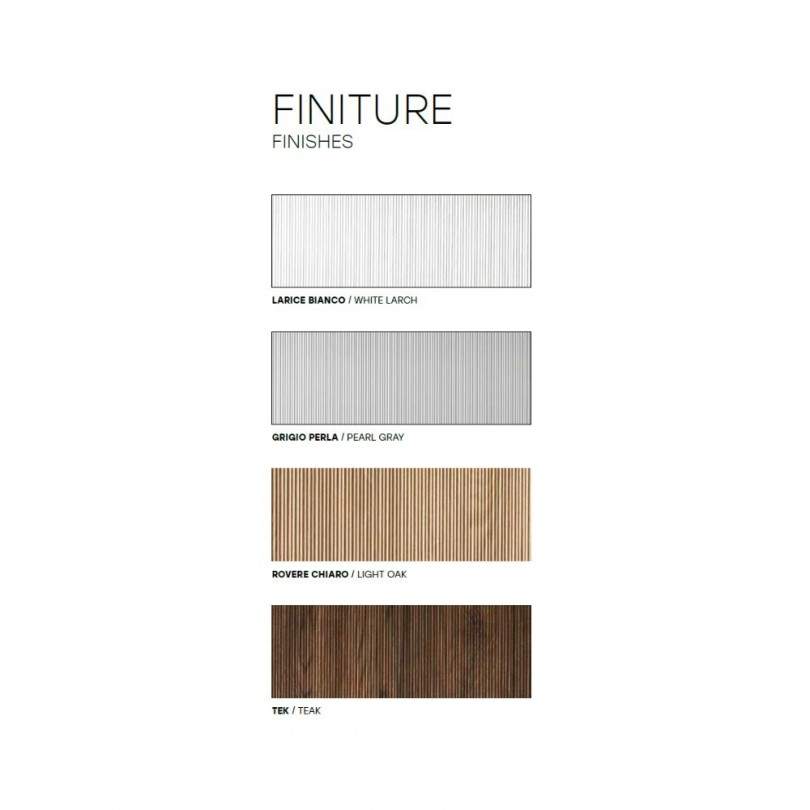 Base RIGHE- Modo Base RIGHE- Modo