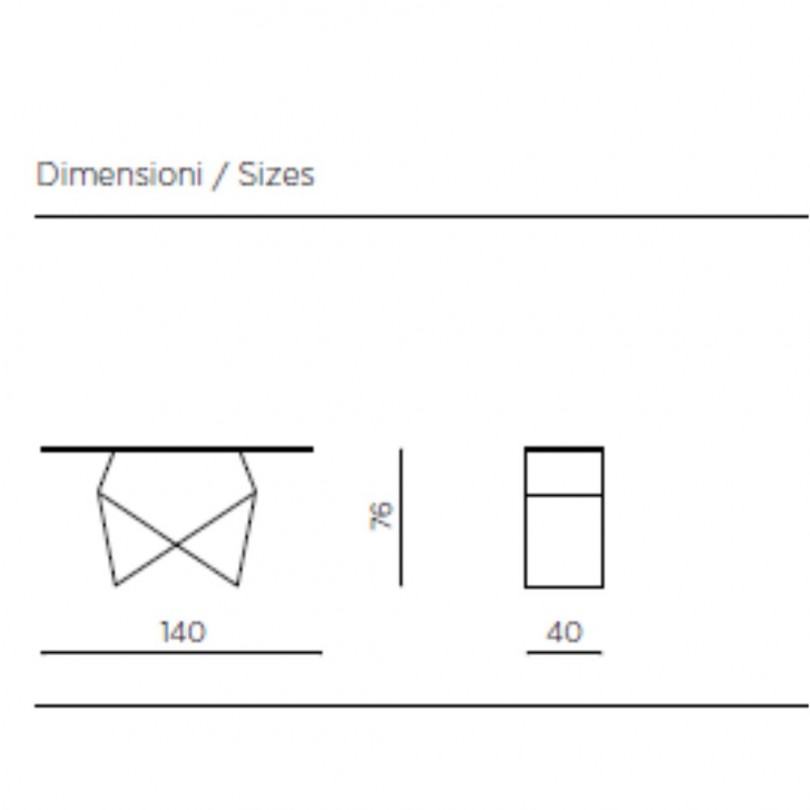 Consolle DELFI - CAPODARTE