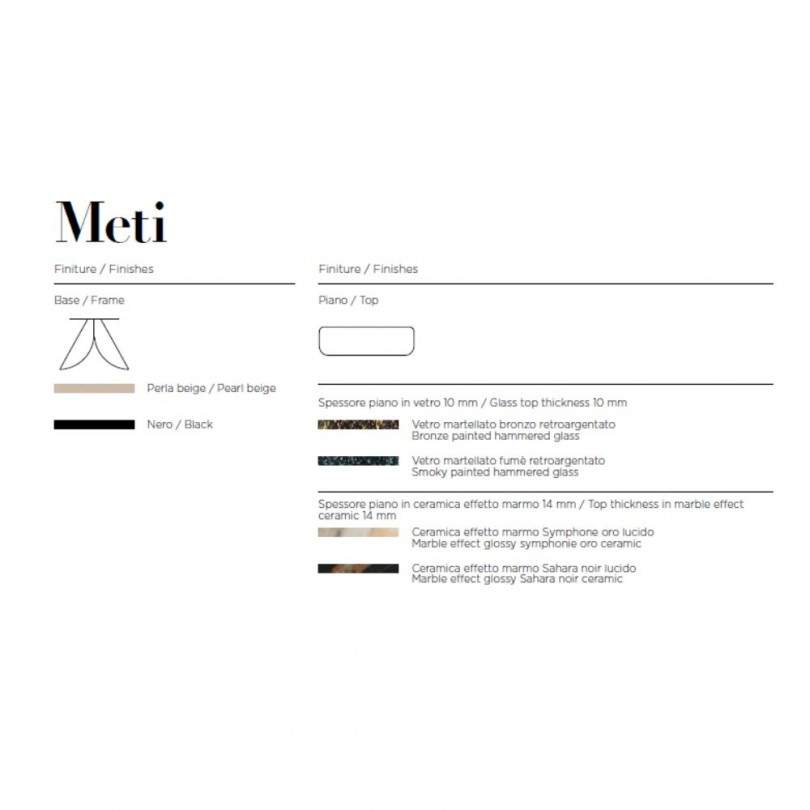 Consolle METI - CAPODARTE