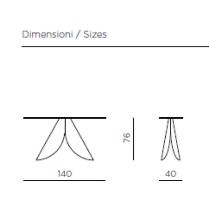 Consolle METI - CAPODARTE