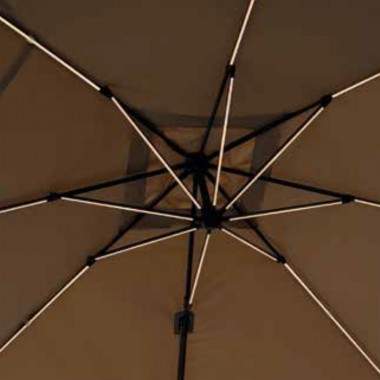Ombrellone SANREMO - La... 2